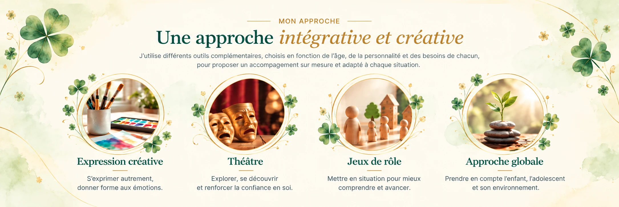 Mon approche — expression créative, théâtre, jeux de rôle et approche globale, décorée de trèfles à quatre feuilles