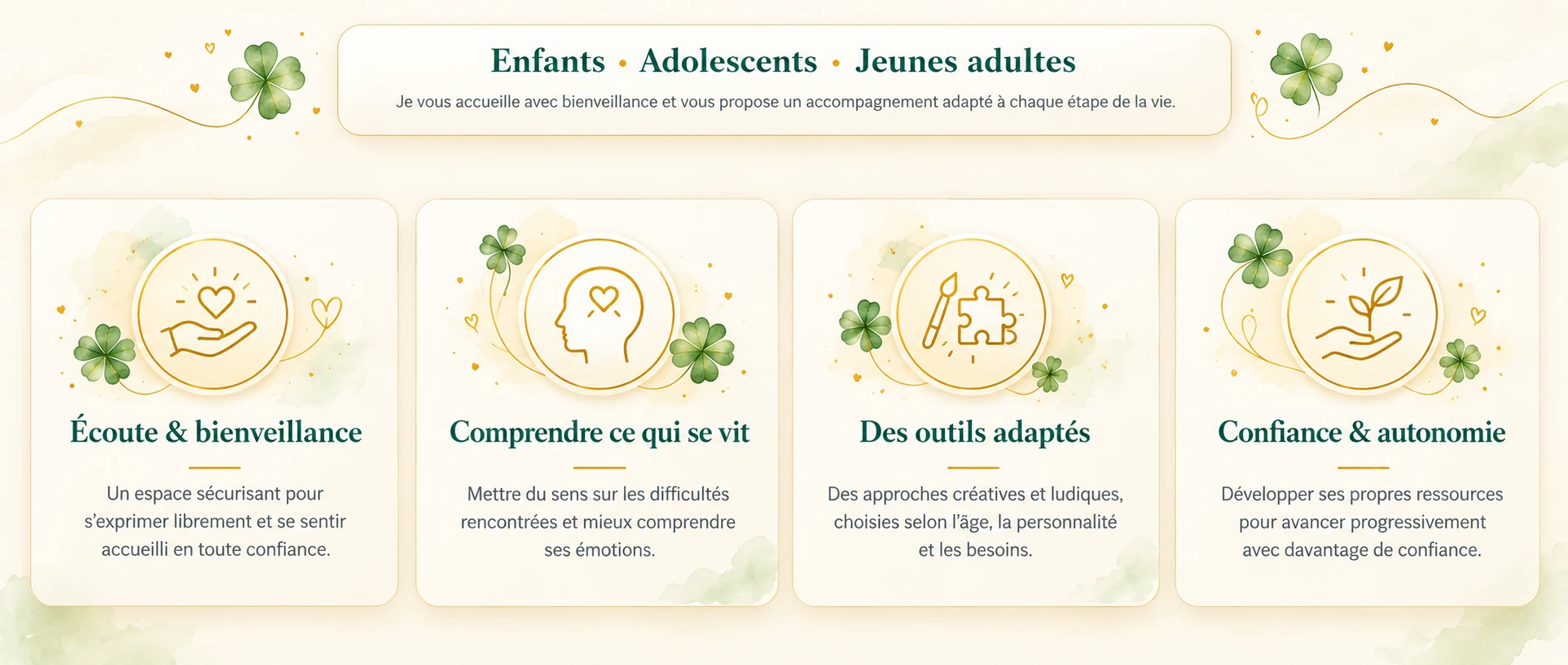 Enfants, adolescents et jeunes adultes : écoute et bienveillance, compréhension des émotions, outils adaptés, confiance et autonomie — motifs décoratifs trèfles à quatre feuilles