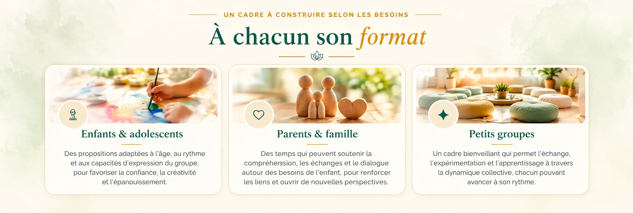 À chacun son format — Enfants et adolescents, Parents et famille, Petits groupes